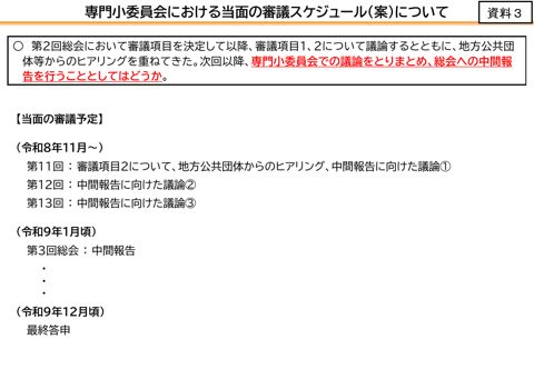 【資料3】 専門小委員会における当面の審議スケジュール（案）について