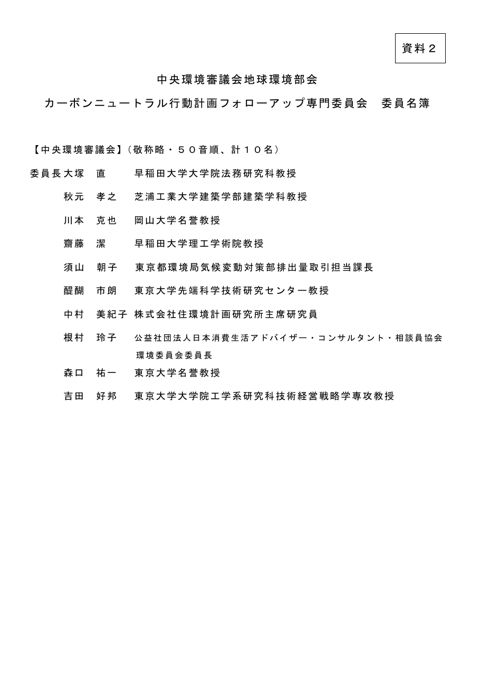 委員名簿