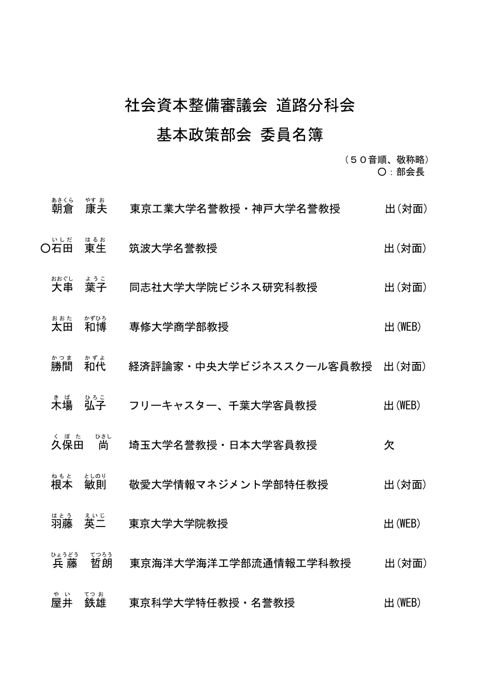 （参考）委員名簿