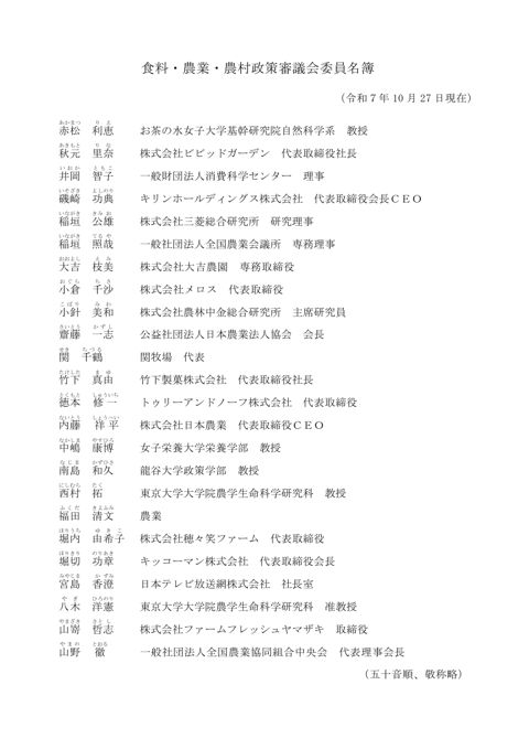 審議会名簿 の表紙