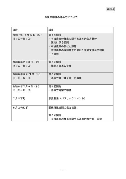 資料4 今後の審議の進め方について