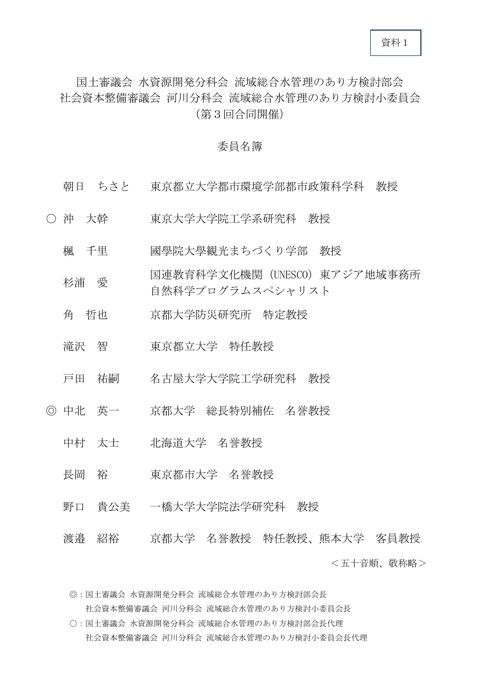 資料１ 国土審議会 水資源開発分科会 社会資本整備審議会 河川分科会 流域総合水管理のあり方検討部会・小委員会 委員名簿