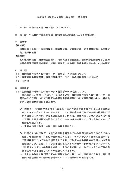 議事概要