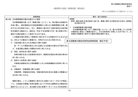 資料1 一般原則の見直し事務局案（新旧表）