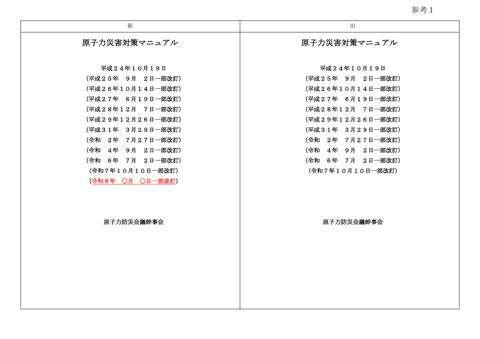 原子力災害対策マニュアル（新旧対照表）