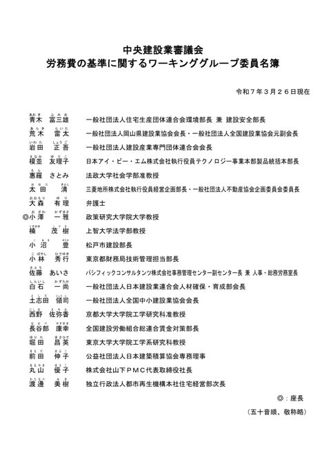 その他 委員等名簿、運営要領、配席図