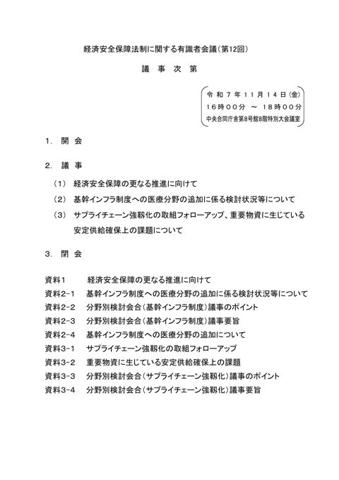 議事次第