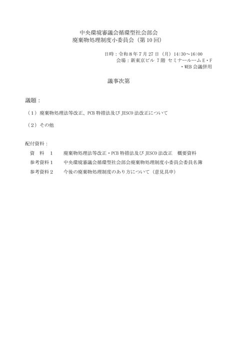 議事次第