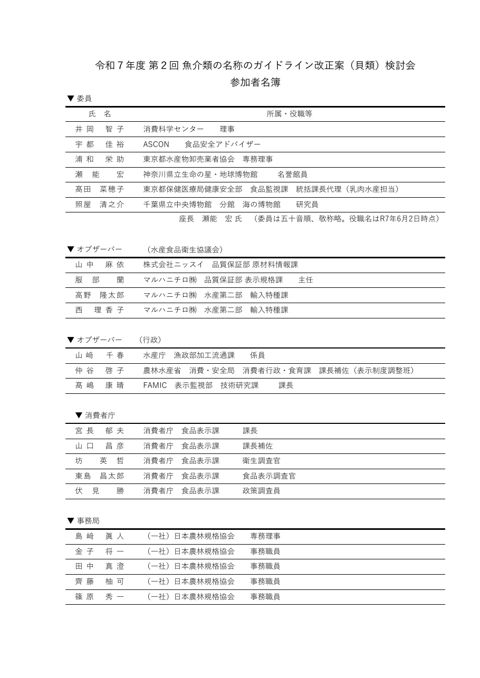 【参加者名簿】第2回検討会