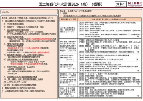 国土強靱化年次計画2026（案）の概要