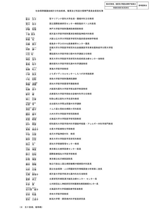 【参考資料8】社会保障審議会統計分科会疾病、傷害及び死因分類専門委員会委員名簿［PDF形式：94KB］