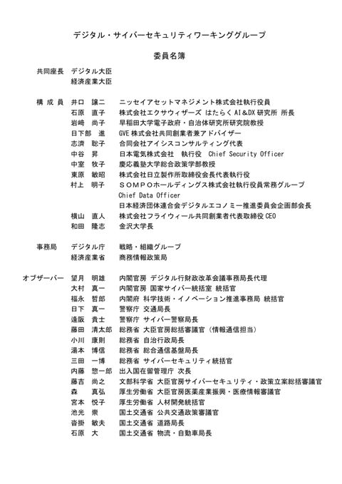 デジタル・サイバーセキュリティワーキンググループ 委員名簿 の表紙