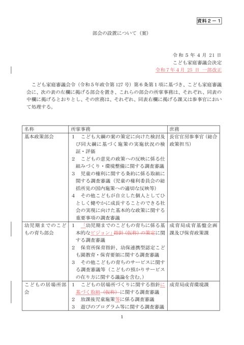 資料2-1 部会の設置について(案)