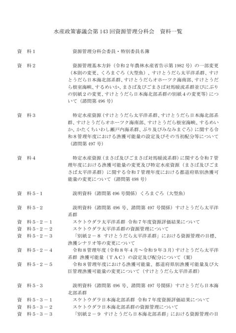 資料一覧