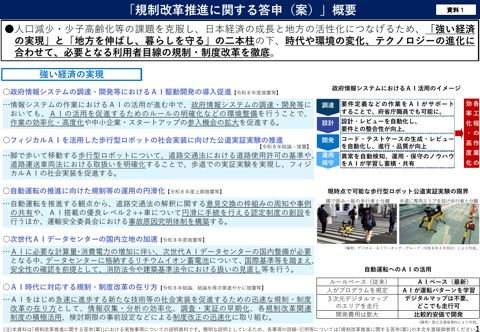 資料1 規制改革推進に関する答申(案)(概要)