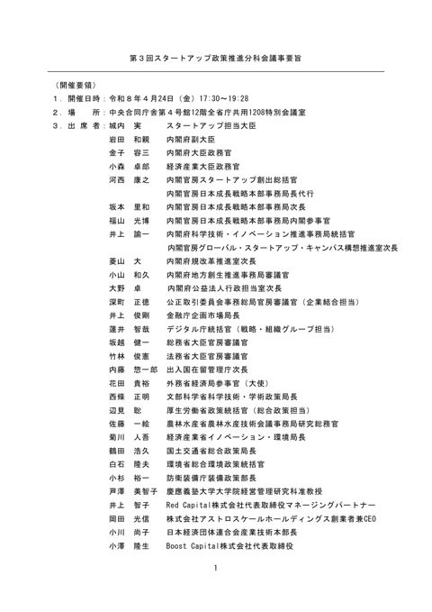 議事要旨 の表紙