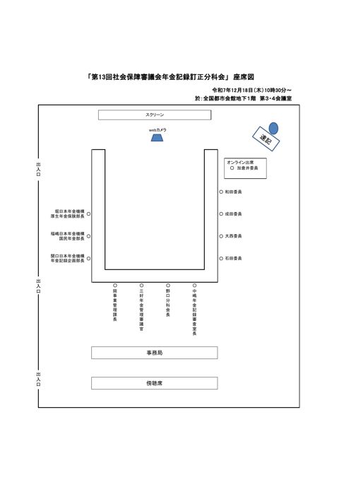 座席図［PDF形式：64KB］