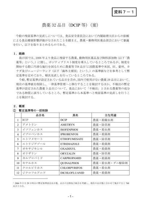 資料7-1 農薬・動物用医薬品部会報告書(案)