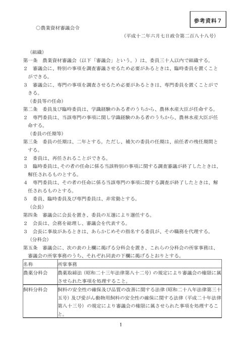 農業資材審議会令