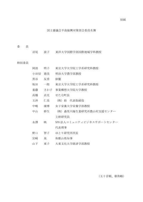 委員名簿