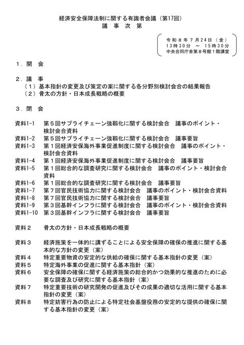 議事次第 の表紙