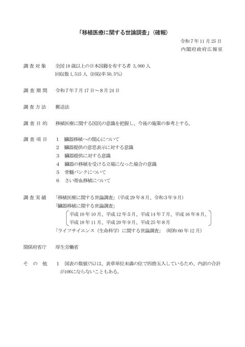 参考資料７ 移植医療に関する世論調査結果（概要）［PDF形式：306KB］