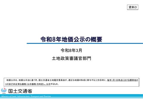 資料3 R8地価公示概要