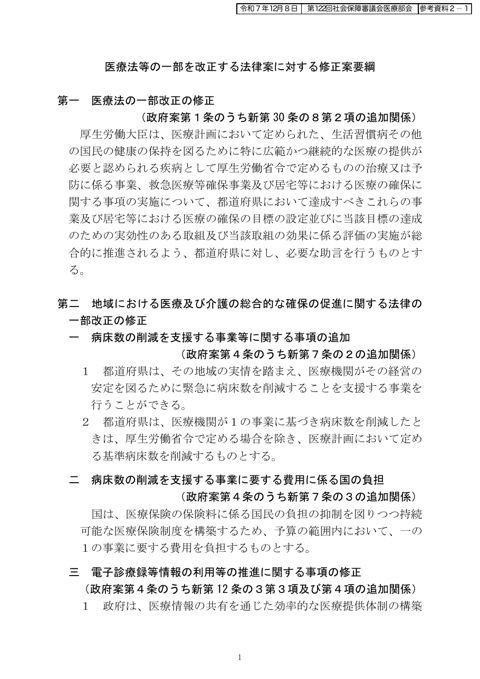 参考資料２－１ 医療法等の一部を改正する法律案 修正案について［PDF形式：516KB］