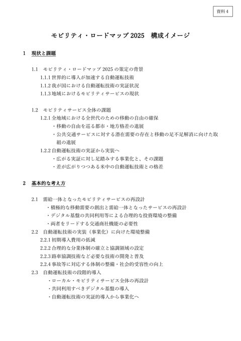 資料4：モビリティ・ロードマップ2025 構成イメージ