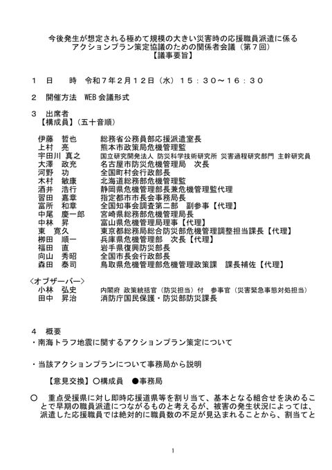 議事要旨