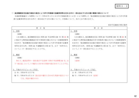船員職業安定法施行規則の規定により許可申請書の記載事項等を定める件の一部を改正する告示案の概要の修正について