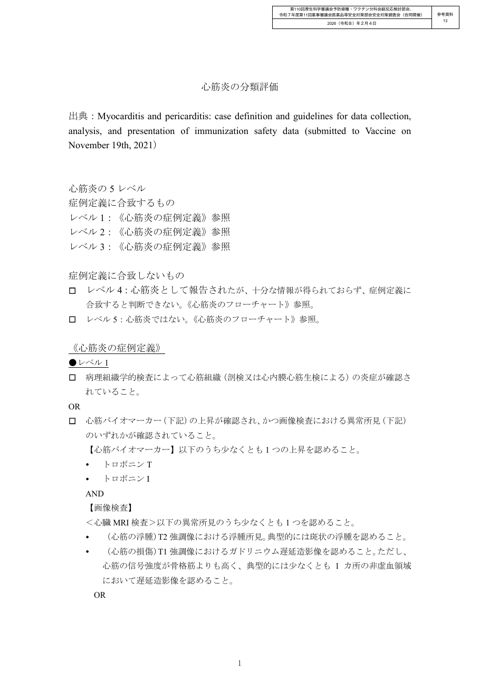 参考資料 13 心筋炎･心膜炎のためのブライトン分類評価（和訳）［1.8MB］