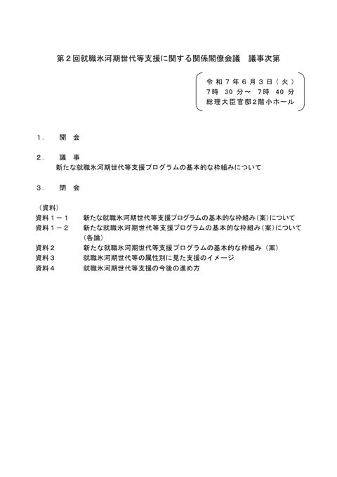 議事次第