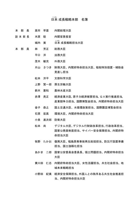 日本成長戦略本部 名簿
