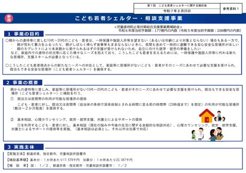 【参考1】こども若者シェルター概要