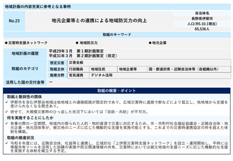 分割版(3/3)