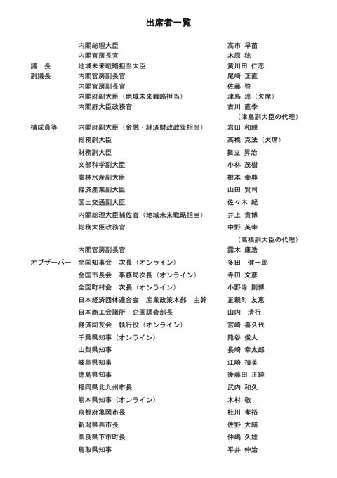 出席者一覧