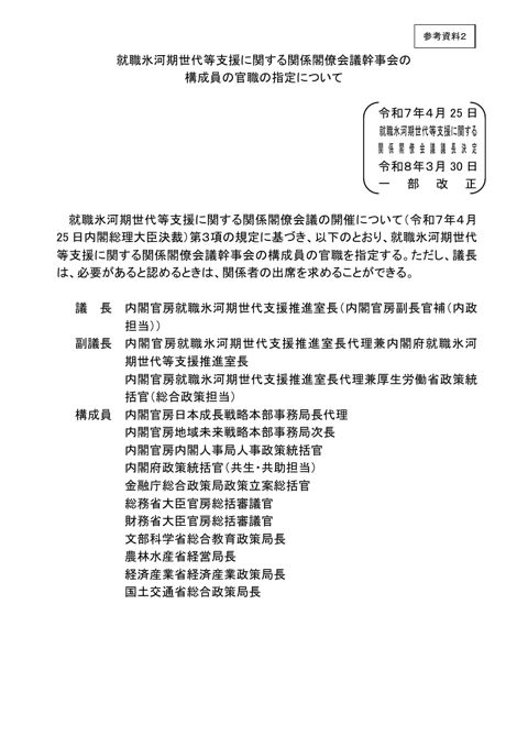 就職氷河期世代等支援に関する関係閣僚会議幹事会の構成員の官職の指定について の表紙