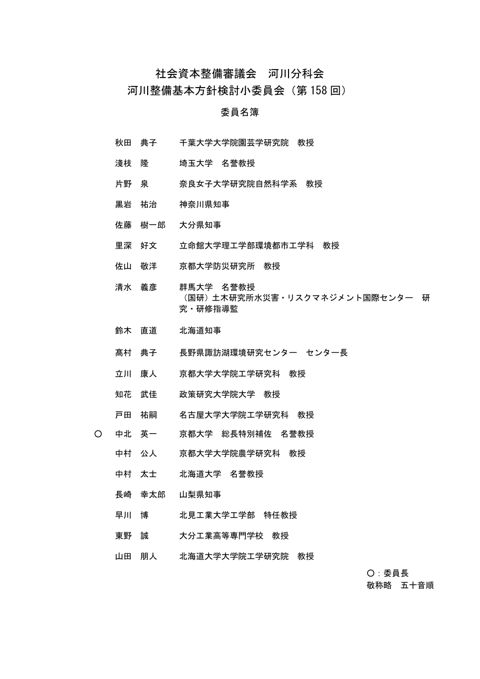 委員名簿