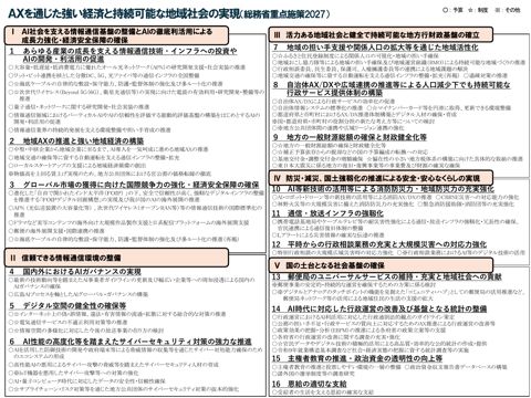説明資料1