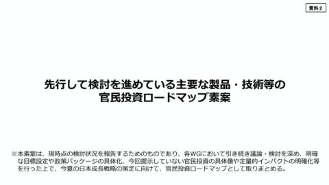 先行して検討を進めている主要な製品・技術等の官民投資ロードマップ素案