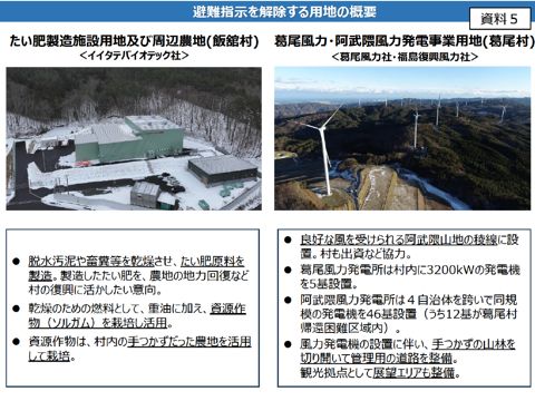 避難指示を解除する施設の概要