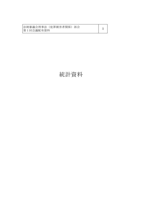 統計資料