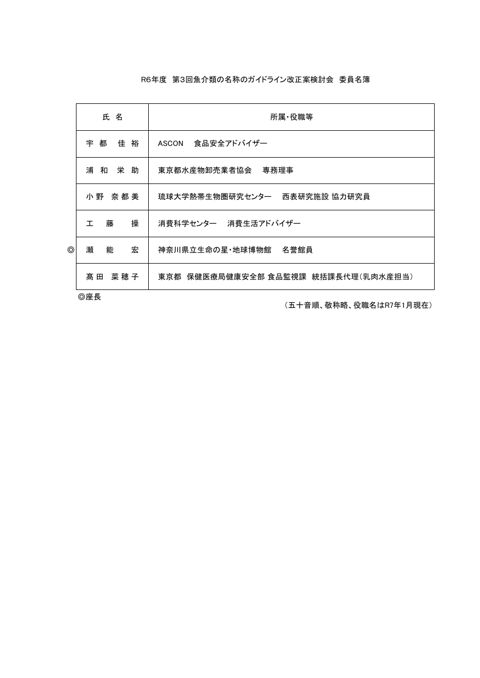 【委員名簿】第3回検討会