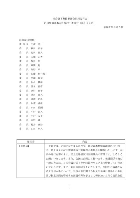 議事録 の表紙