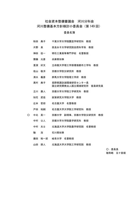 委員名簿