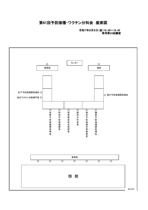 02第61回厚生科学審議会予防接種・ワクチン分科会座席表［50KB］