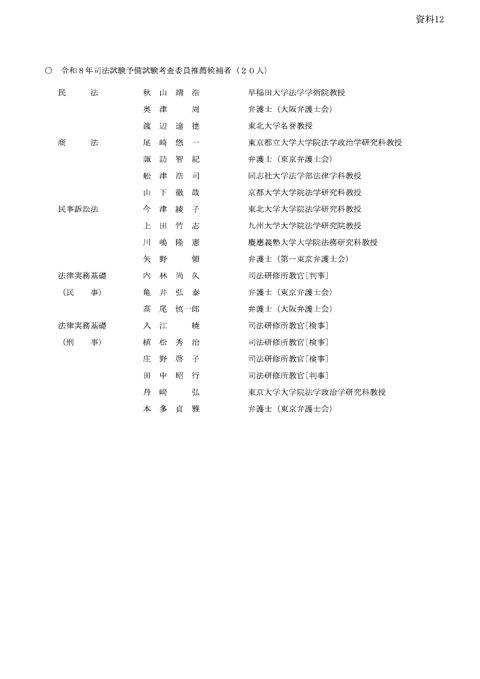 資料12:令和8年司法試験予備試験考査委員推薦候補者名簿