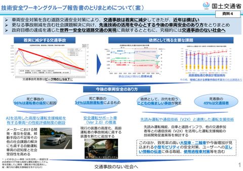 【資料４】技術安全ワーキンググループ概要（案）