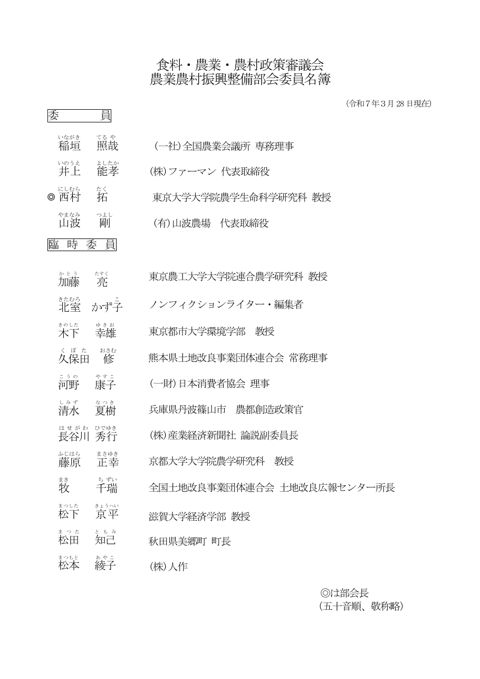 委員名簿 の表紙